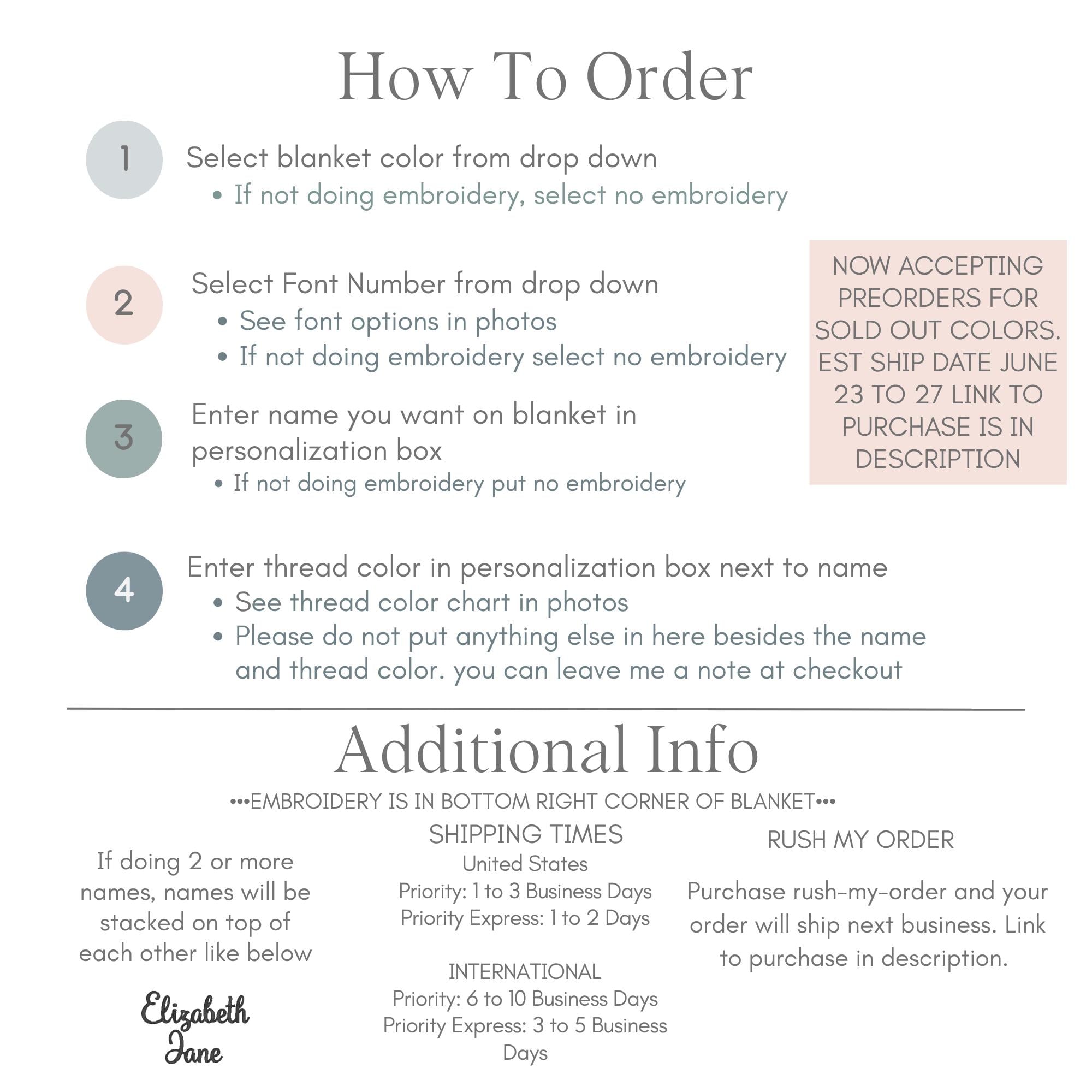 a poster with instructions on how to order